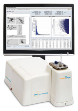MFI 5100/5200微流成像顆粒分析系統